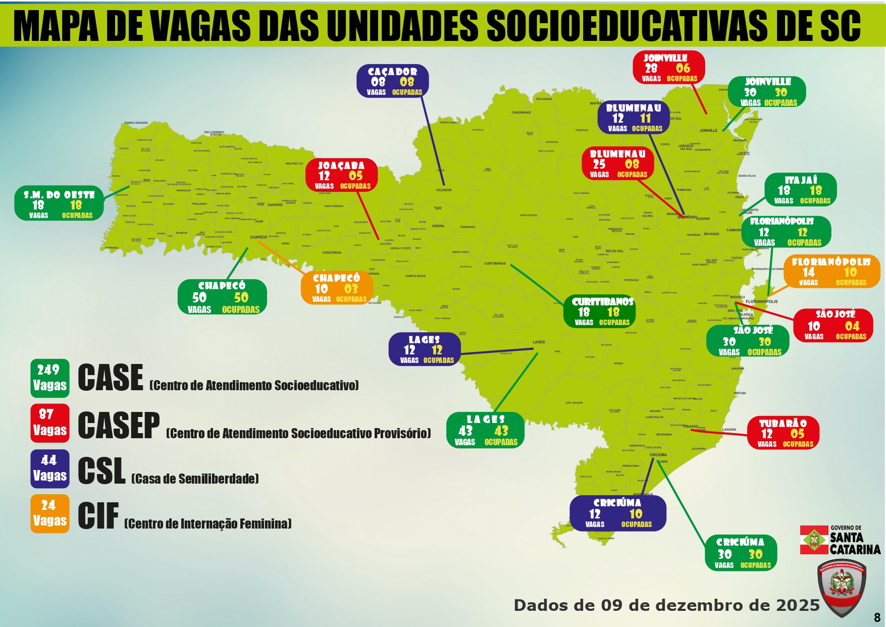 TAXA DE OCUPAÇÃO, PERFIL E ESTATÍSTICAS DOS ADOLESCENTES E JOVENS